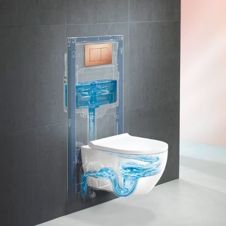 Jokaiseen asennustilanteeseen Jokaiseen asennustilanteeseen