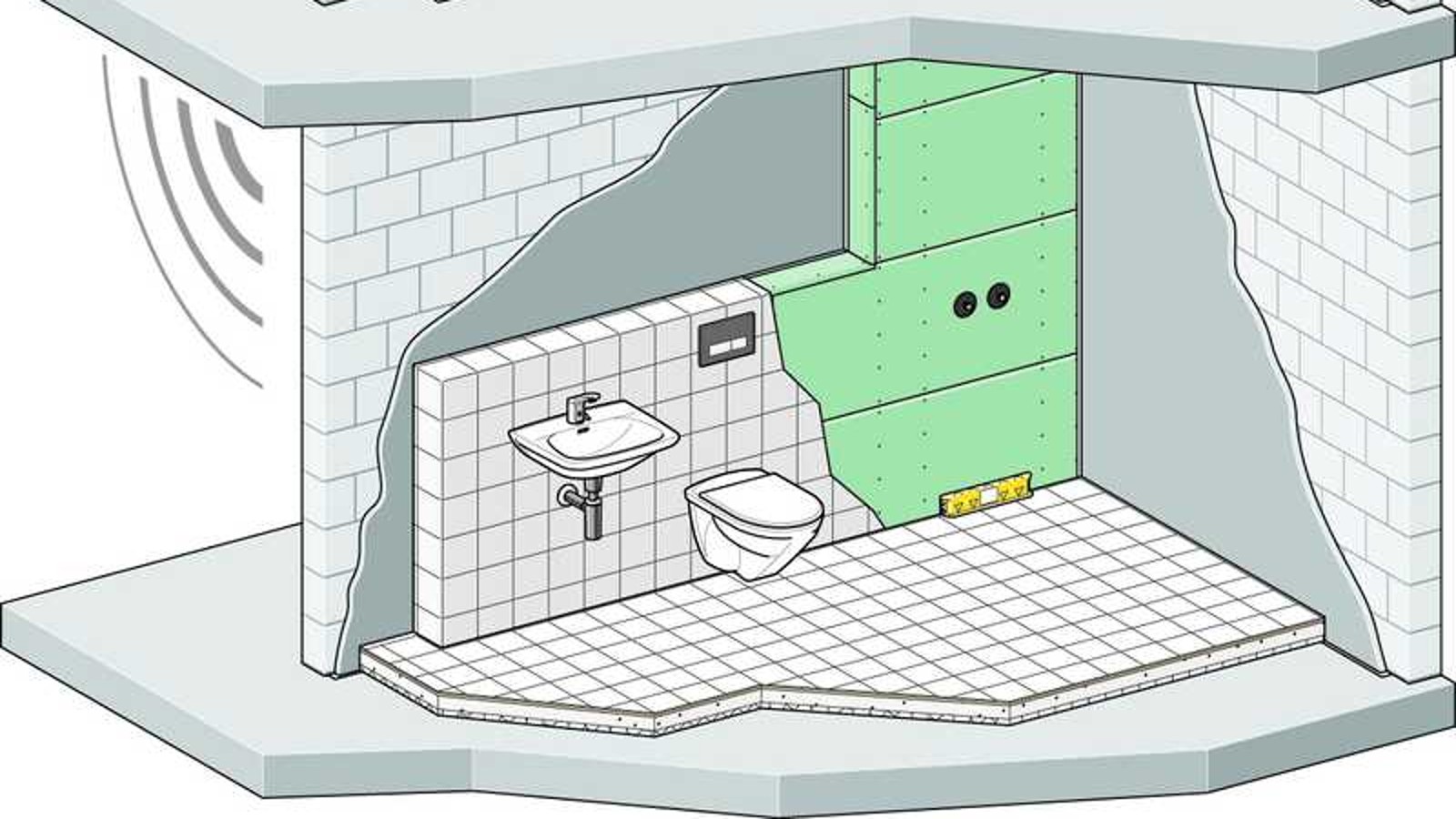 Geberit Äänityökalu Geberit Äänityökalu