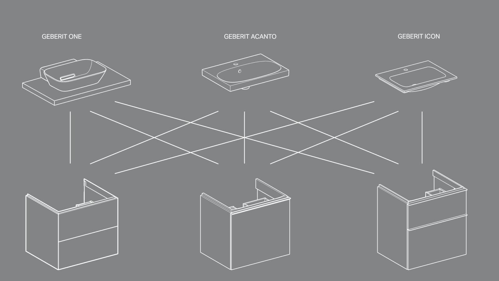 Mix and Match -tuotevalikoiman yhdisteltävyyksiä