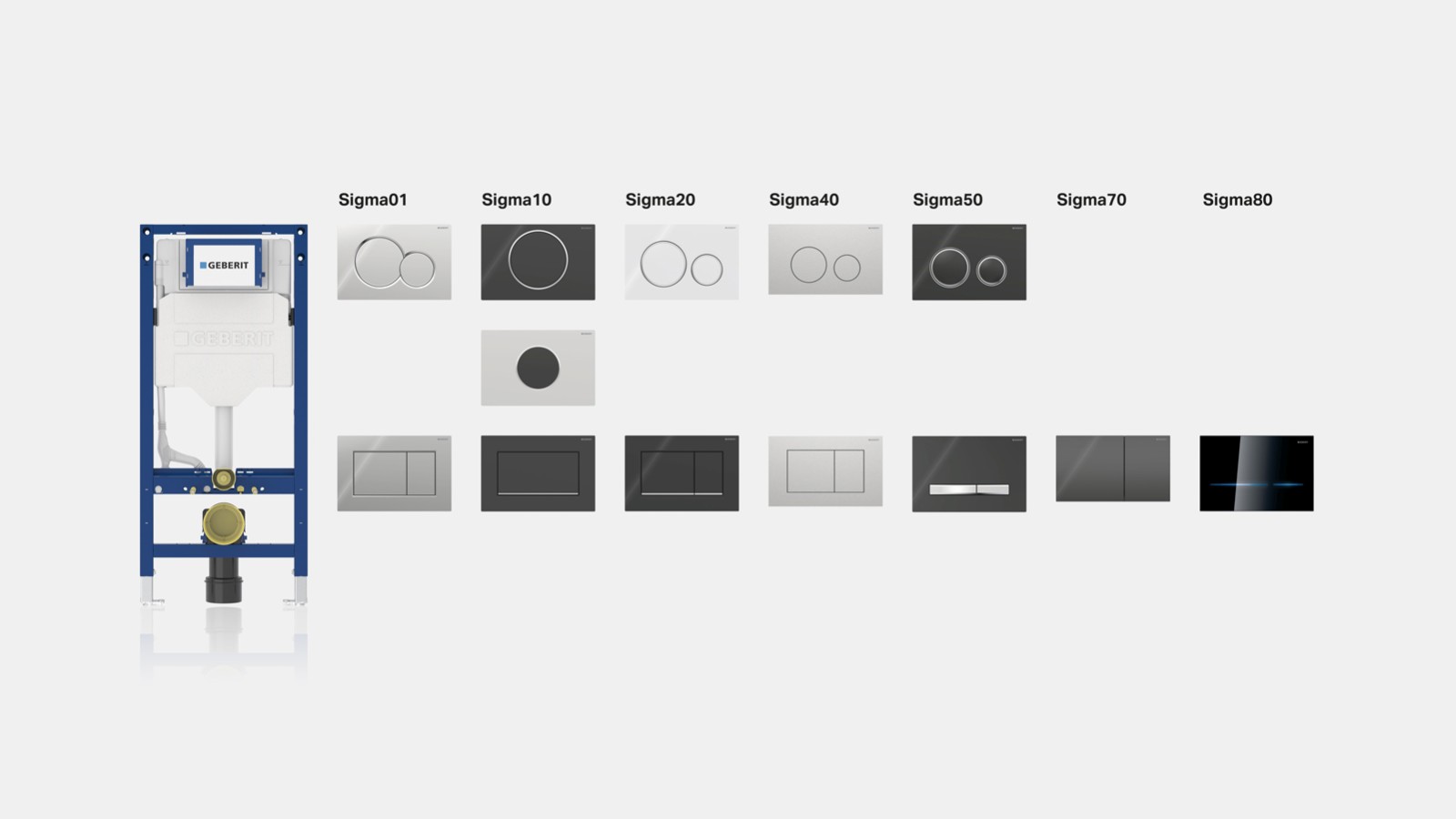 Geberit Sigma- wc-ratkaisut