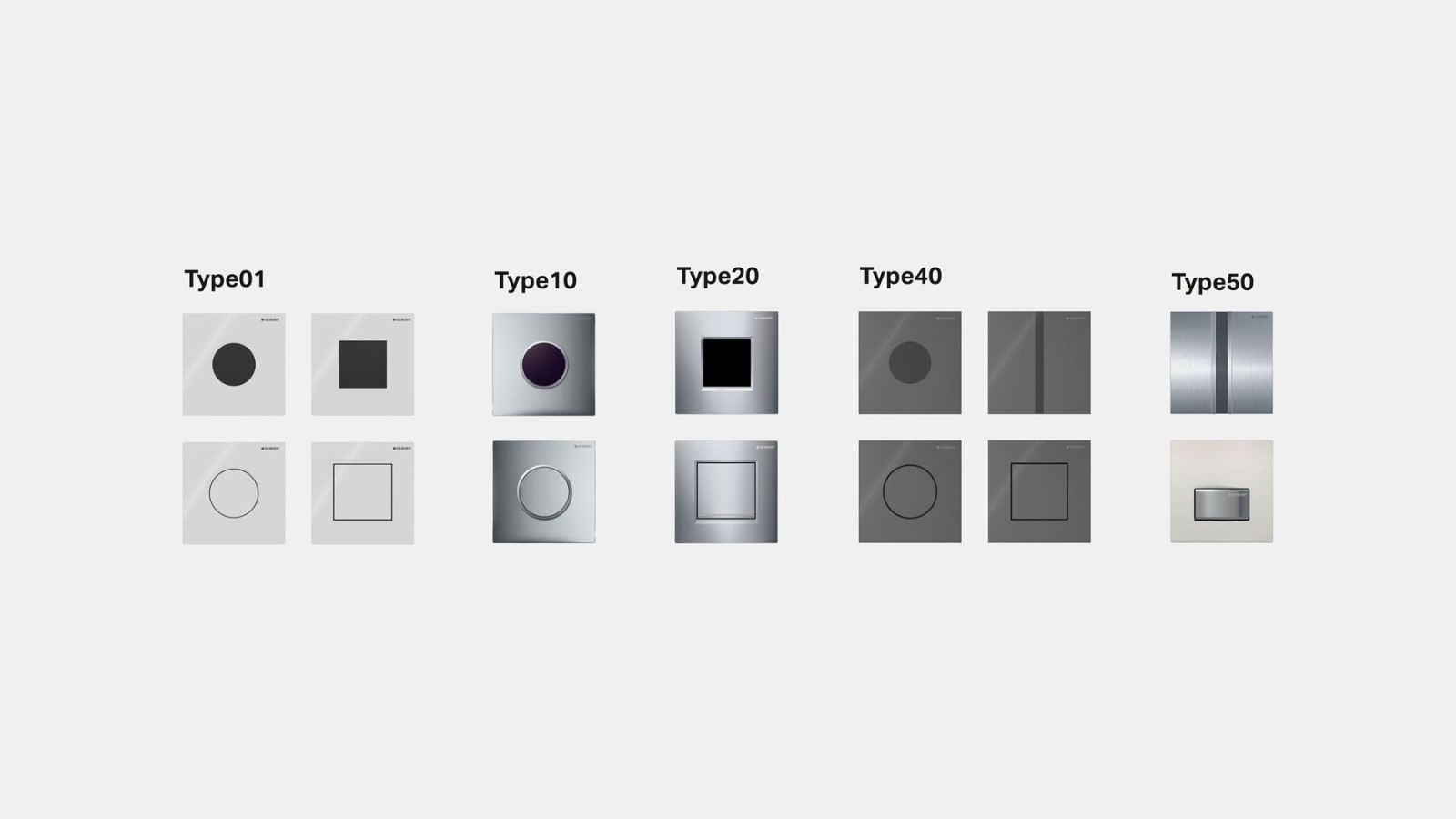 Geberit-huuhtelupainikkeet urinaaleille Geberit-huuhtelupainikkeet urinaaleille