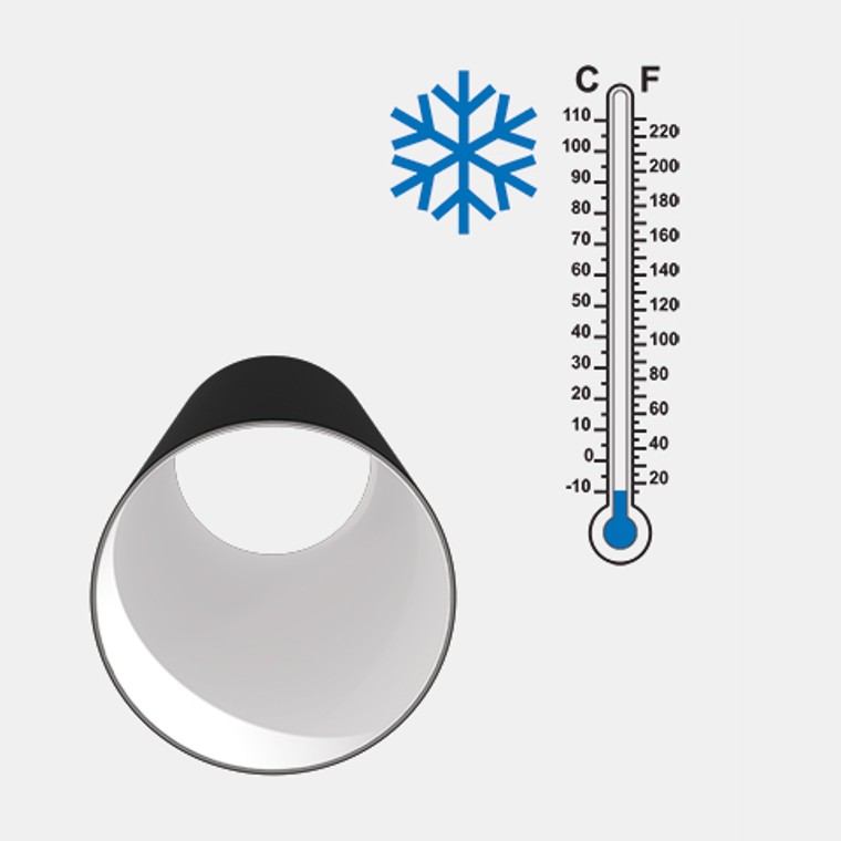 Geberit Silent-PP kestää hyvin kylmää