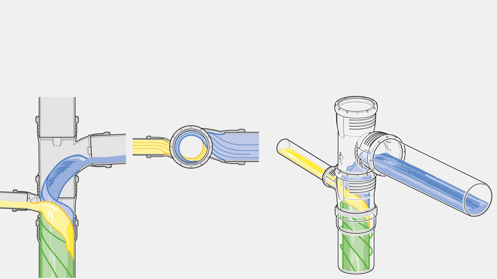 Geberit Silent-Pro SuperTube: Puhdas viemäri ilman ristivirtausta.
