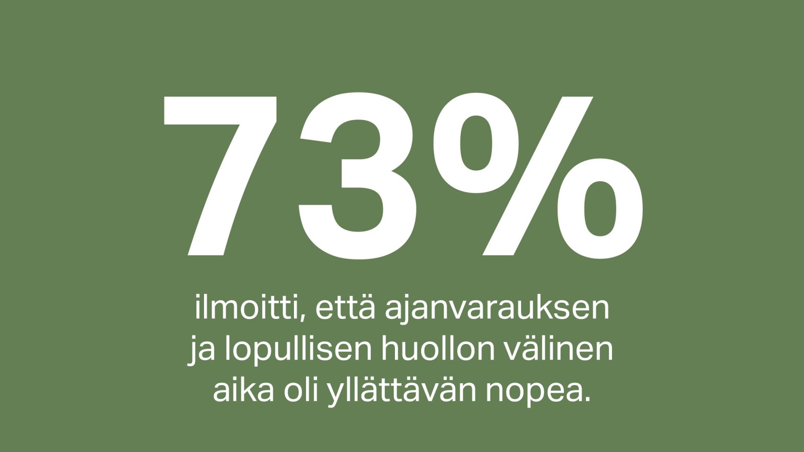 73 % asiakkaista arvioi ajanvarauksen ja huollon tekemisen välisen ajan nopeaksi tai poikkeuksellisen nopeaksi. 73 % asiakkaista arvioi ajanvarauksen ja huollon tekemisen välisen ajan nopeaksi tai poikkeuksellisen nopeaksi.