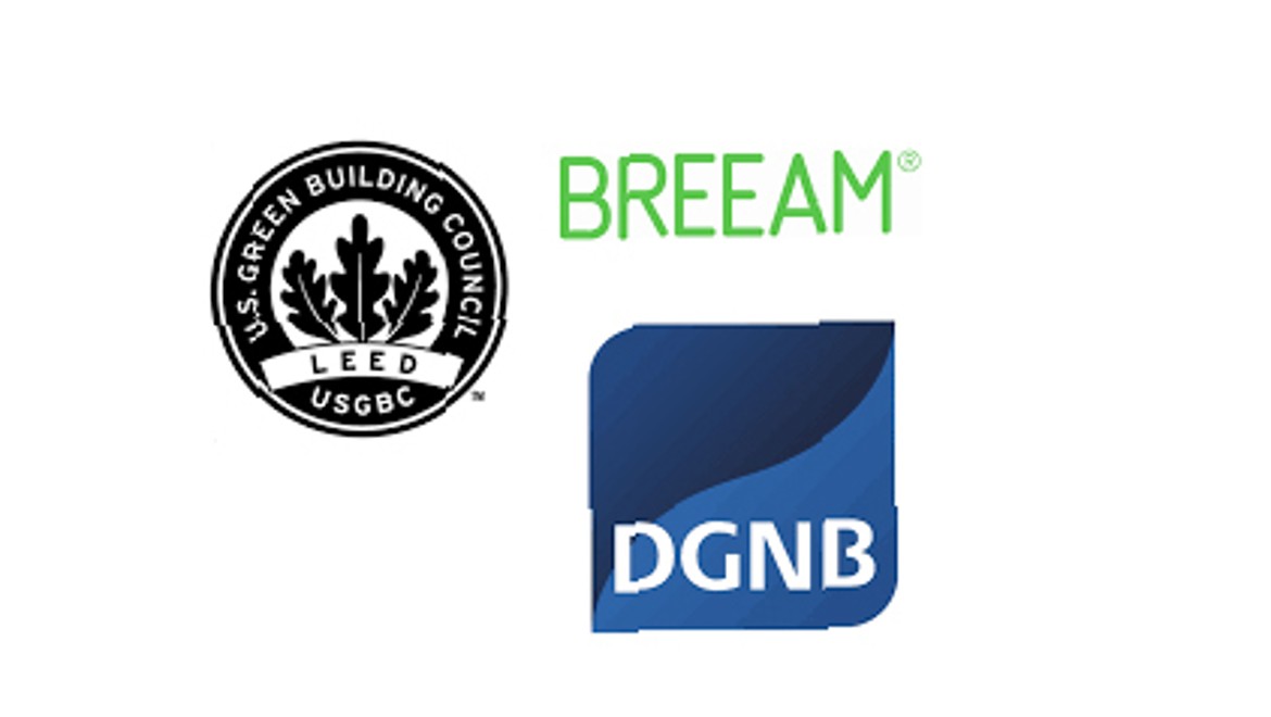 BREEAM, LEED ja DGNB ovat kolme maailman merkittävintä kestävän rakentamisen sertifiointijärjestelmää