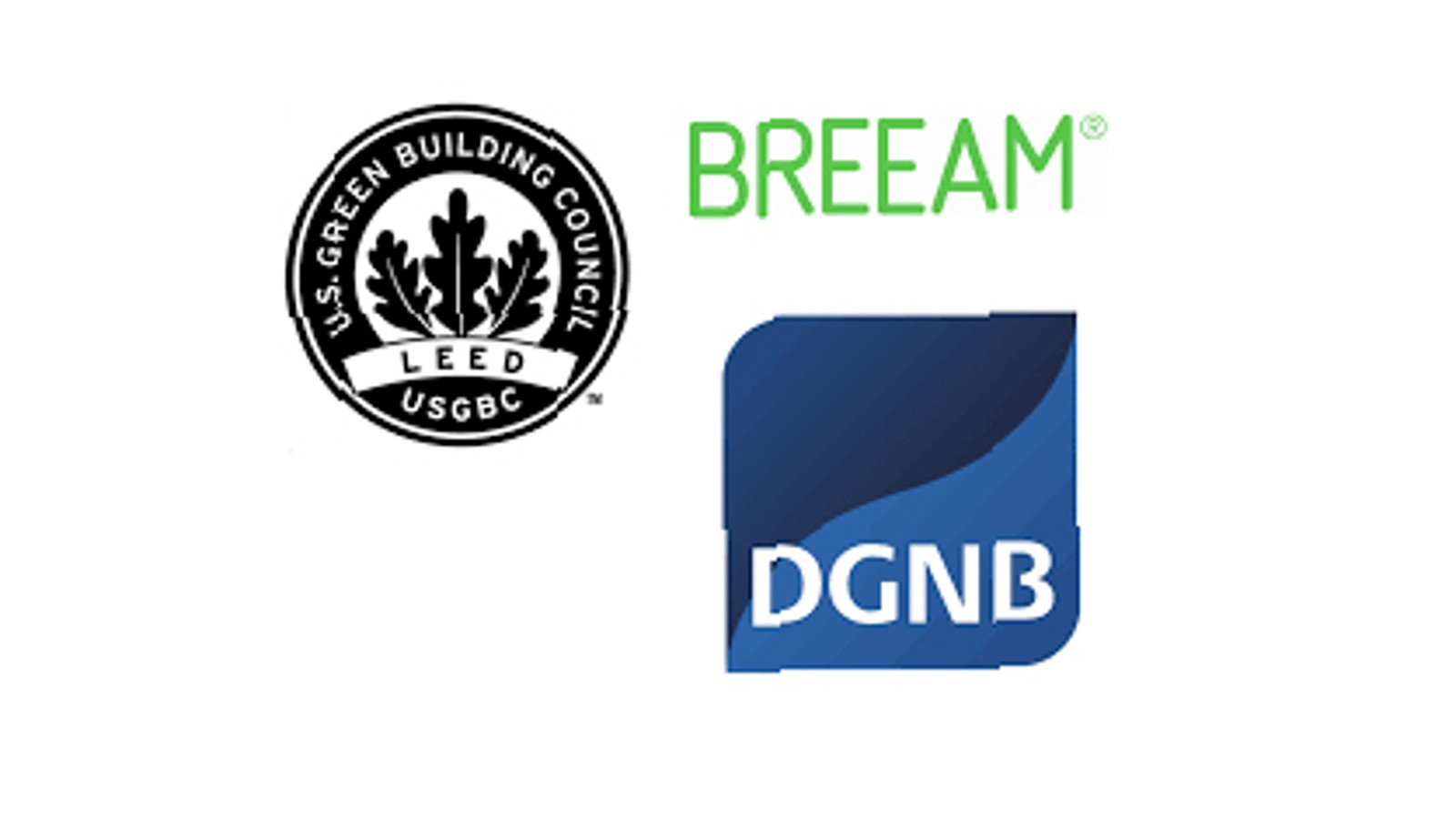 BREEAM, LEED ja DGNB ovat kolme maailman merkittävintä kestävän rakentamisen sertifiointijärjestelmää BREEAM, LEED ja DGNB ovat kolme maailman merkittävintä kestävän rakentamisen sertifiointijärjestelmää