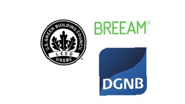 BREEAM, LEED ja DGNB ovat kolme maailman merkittävintä kestävän rakentamisen sertifiointijärjestelmää