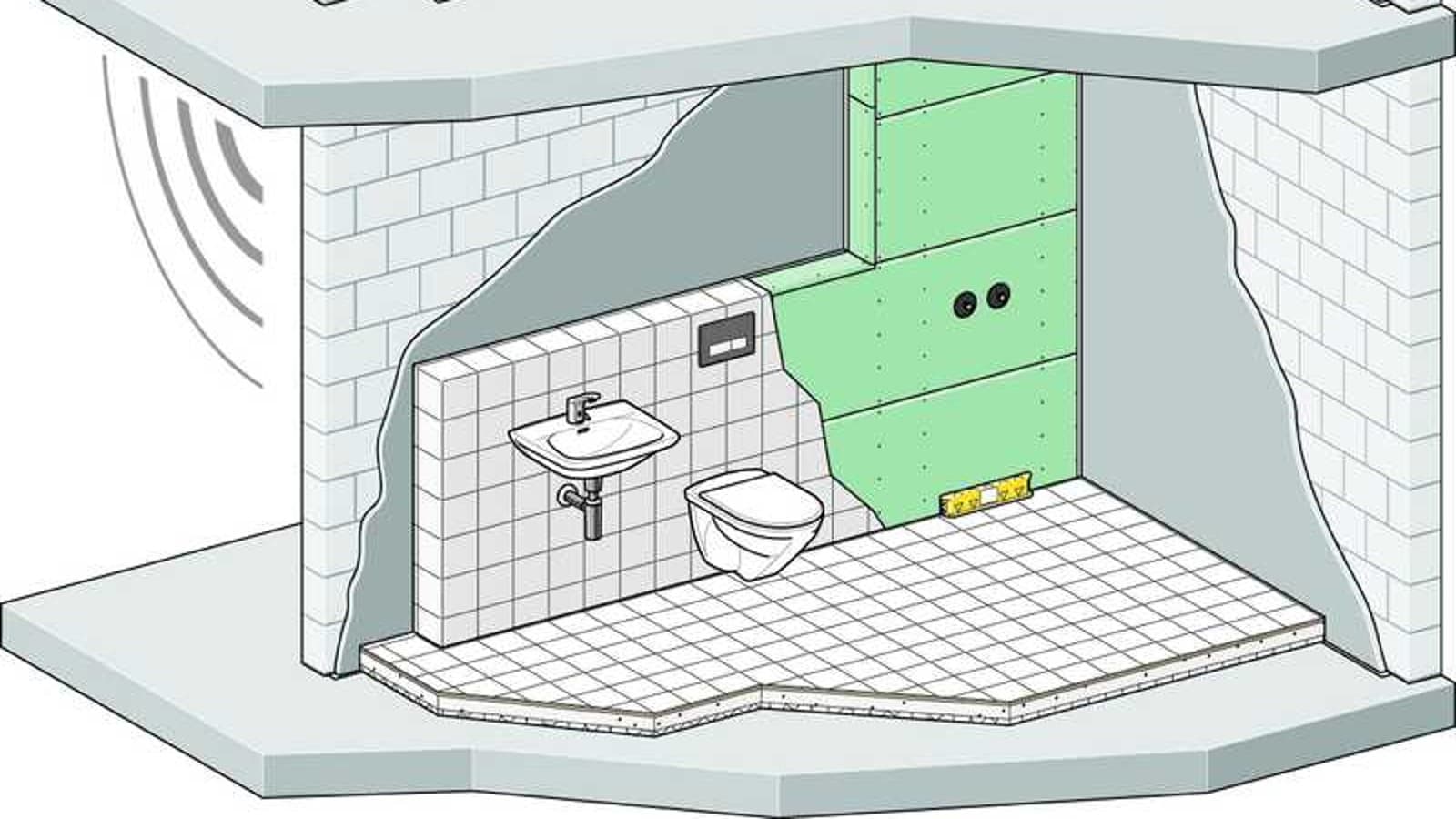 Geberit Äänityökalu Geberit Äänityökalu