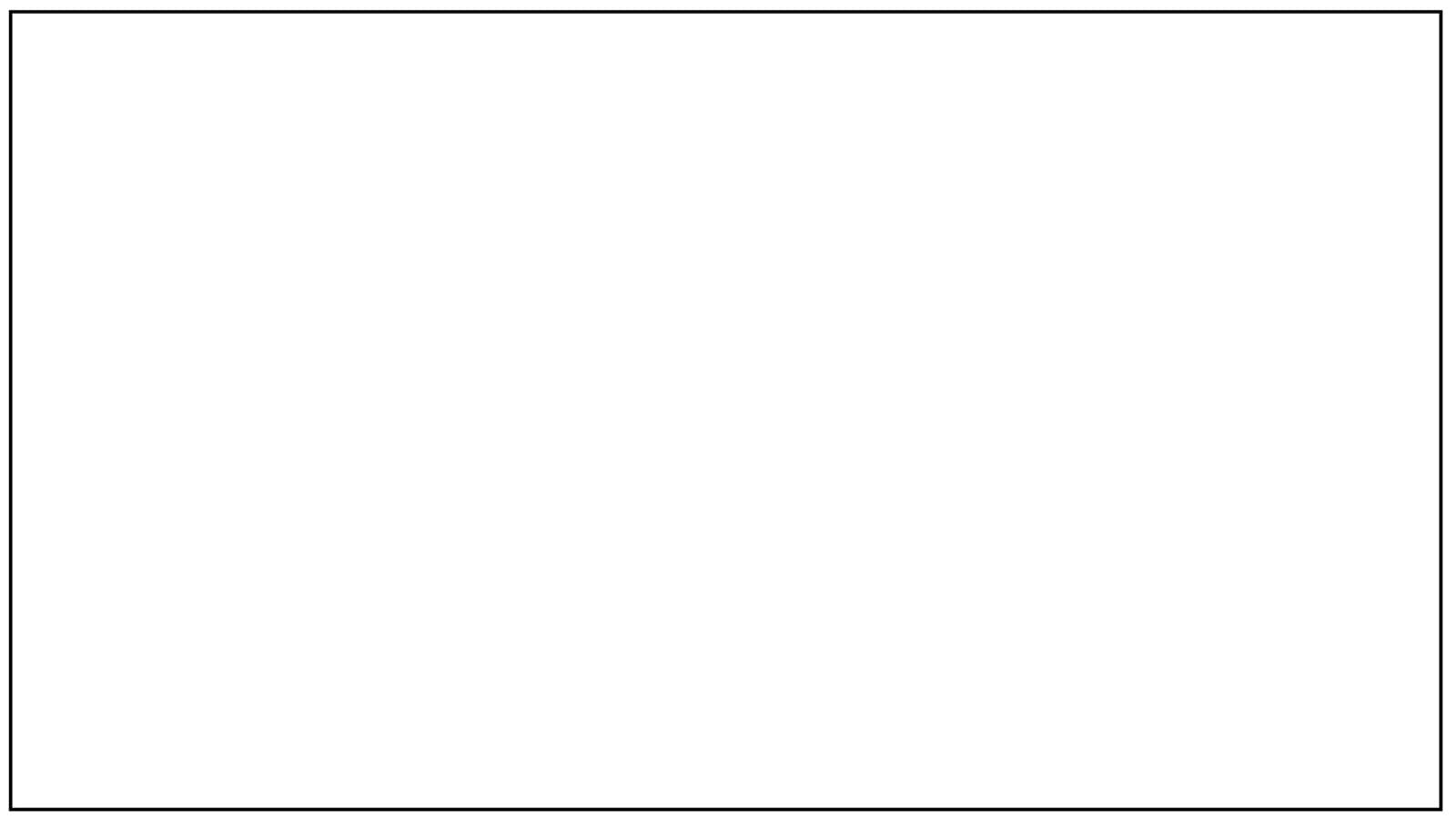 Monolith-etupaneeli, valkoinen lasi Monolith-etupaneeli, valkoinen lasi